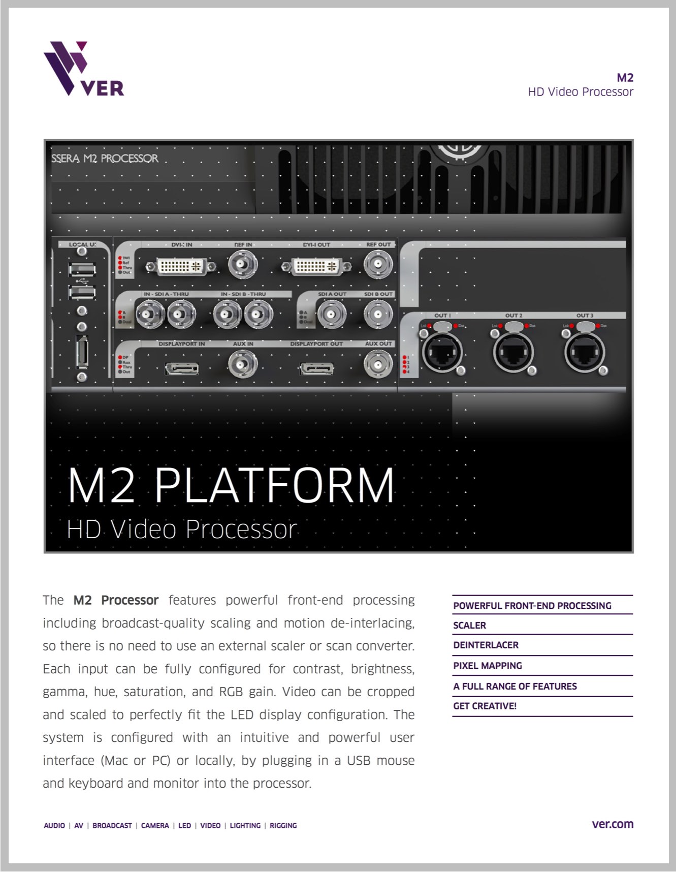 M2 Video Processor: We Make Creativity Happen!