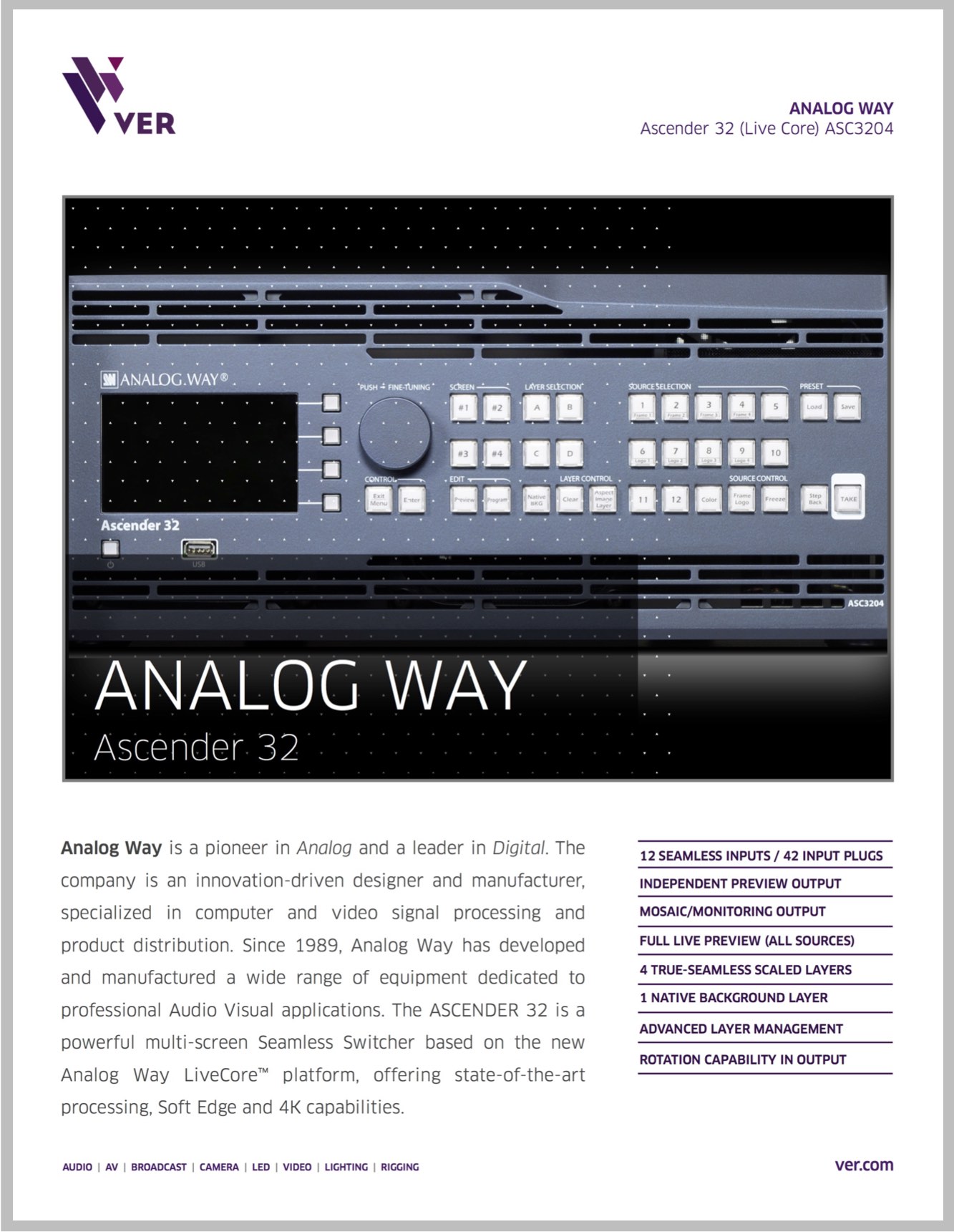 Analog Away Ascender 32: We Make Creativity Happen!