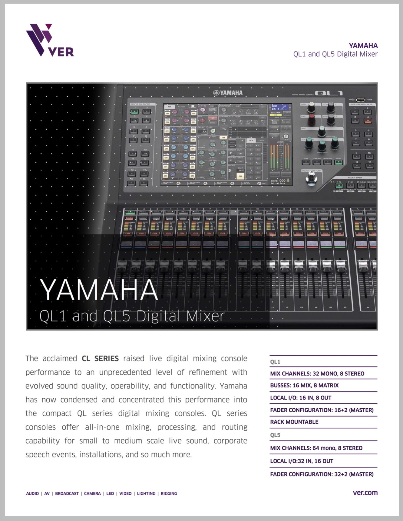 Yamaha Digital Mixers: We Make Creativity Happen!